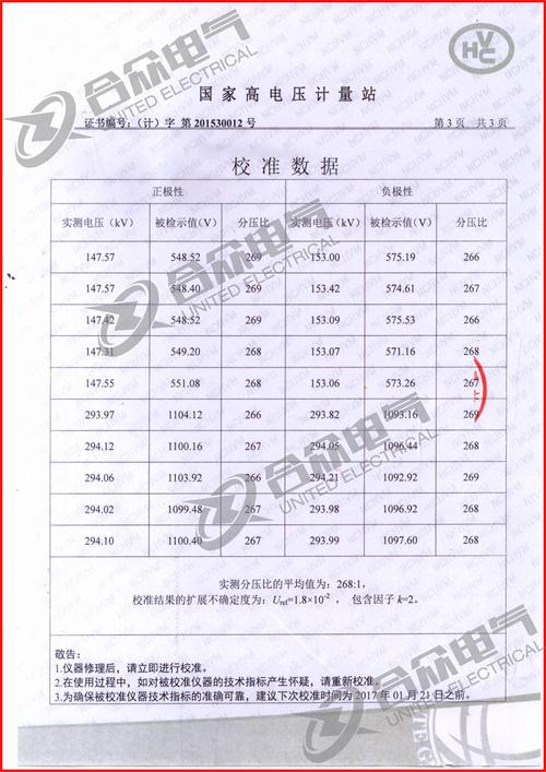 匝間沖擊耐壓試驗儀證書 匝間沖擊耐壓試驗儀證書