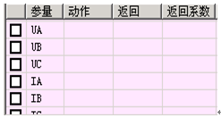 微機(jī)繼電保護(hù)測(cè)試儀