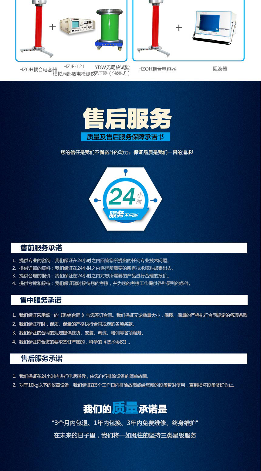 耦合電容器