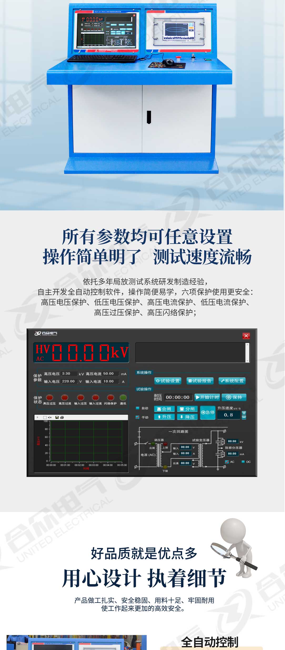 局部放電測試系統
